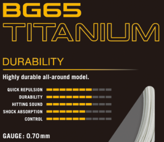 Yonex BG 65 TI - 200M Vit Badmintonssträng