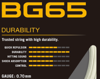 Yonex BG 65 - 200M Gul Badmintonssträng