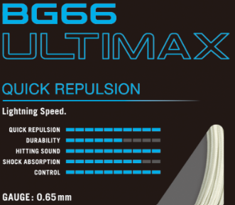Yonex BG 66 Ultimax - 200M Gul Badmintonssträng