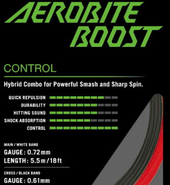 Yonex Aerobite Boost - 200M Badmintonssträng Mörkgrå/Gul