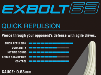 Yonex Exbolt 63 - 200M Badmintonssträng Svart