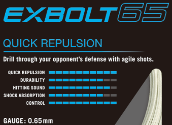 Yonex Exbolt 65 - 200M Badmintonssträng Gul